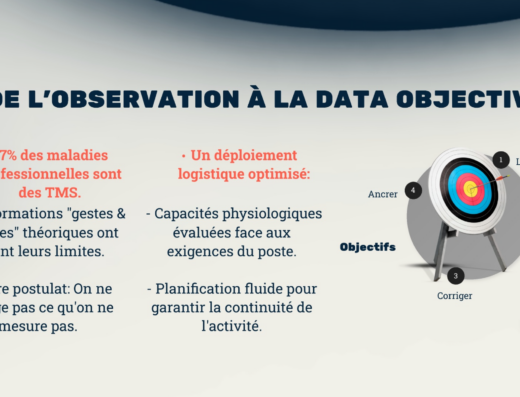 L&rsquo;ÉVALUATION BIOMÉCANIQUE 2.0
